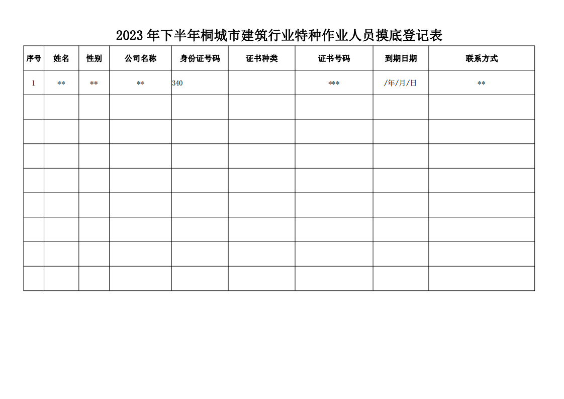 关于2023年下半年企业安管人员ABC证及特种作业人员证书延期摸底工作的通知_02.png